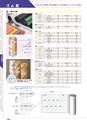 工業用ゴム・樹脂製品CATALOG SHIBATA