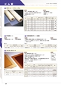 工業用ゴム・樹脂製品CATALOG SHIBATA