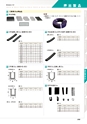 工業用ゴム・樹脂製品CATALOG SHIBATA