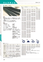 工業用ゴム・樹脂製品CATALOG SHIBATA