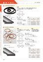 工業用ゴム・樹脂製品CATALOG SHIBATA