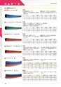 工業用ゴム・樹脂製品CATALOG SHIBATA