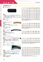 工業用ゴム・樹脂製品CATALOG SHIBATA