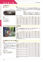 工業用ゴム・樹脂製品CATALOG SHIBATA