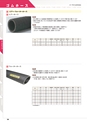 工業用ゴム・樹脂製品CATALOG SHIBATA