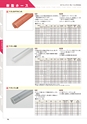 工業用ゴム・樹脂製品CATALOG SHIBATA